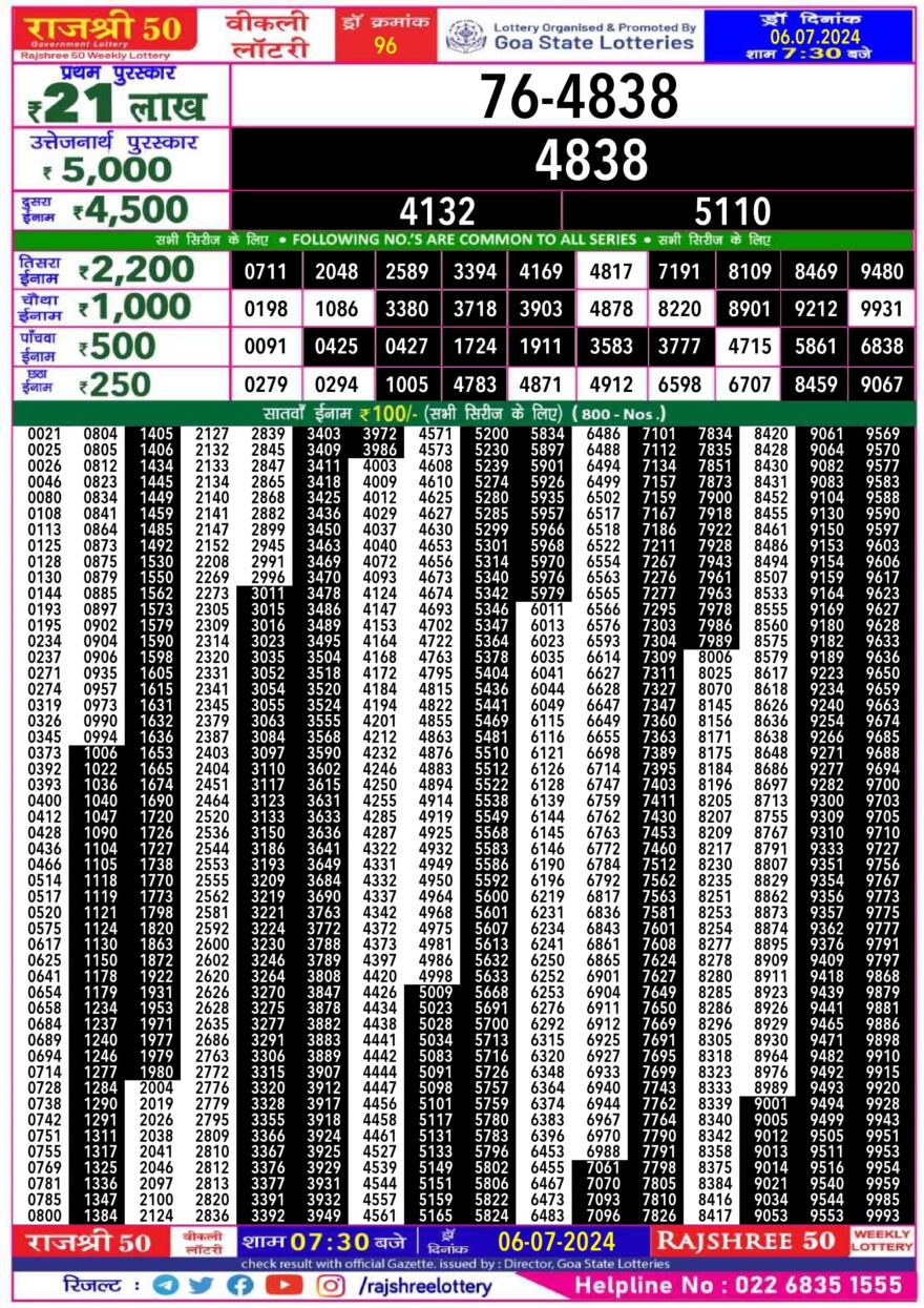 Lottery Result Today July 6, 2024