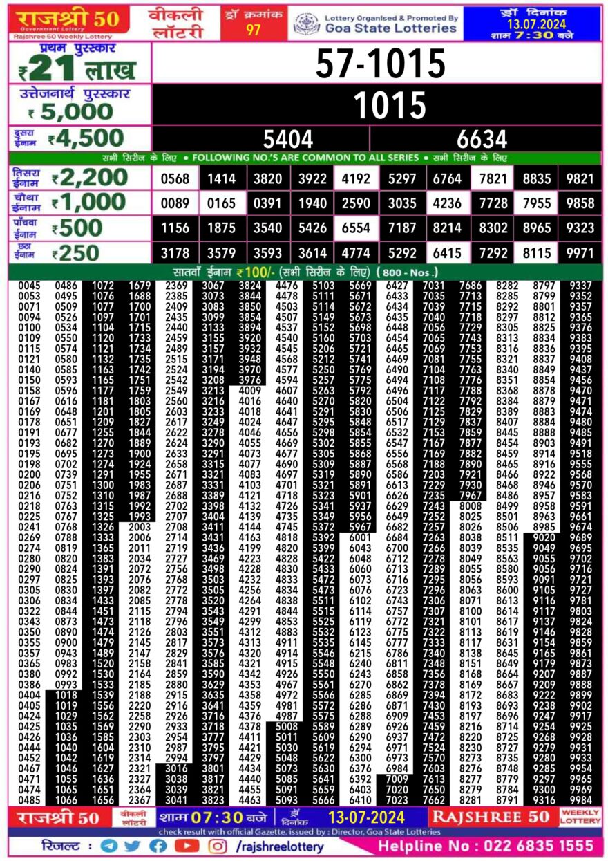 Lottery Result Today July 13, 2024