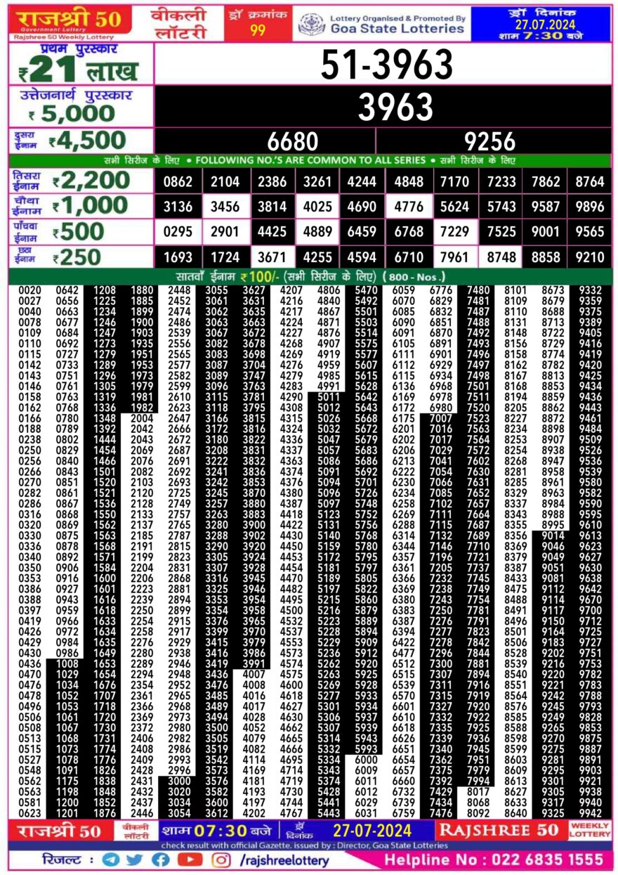 Lottery Result Today July 27, 2024