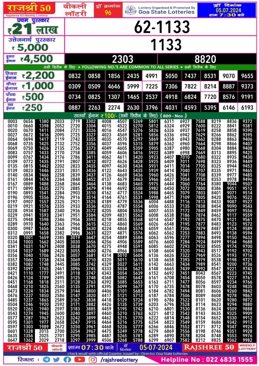 Lottery Result Today July 5, 2024