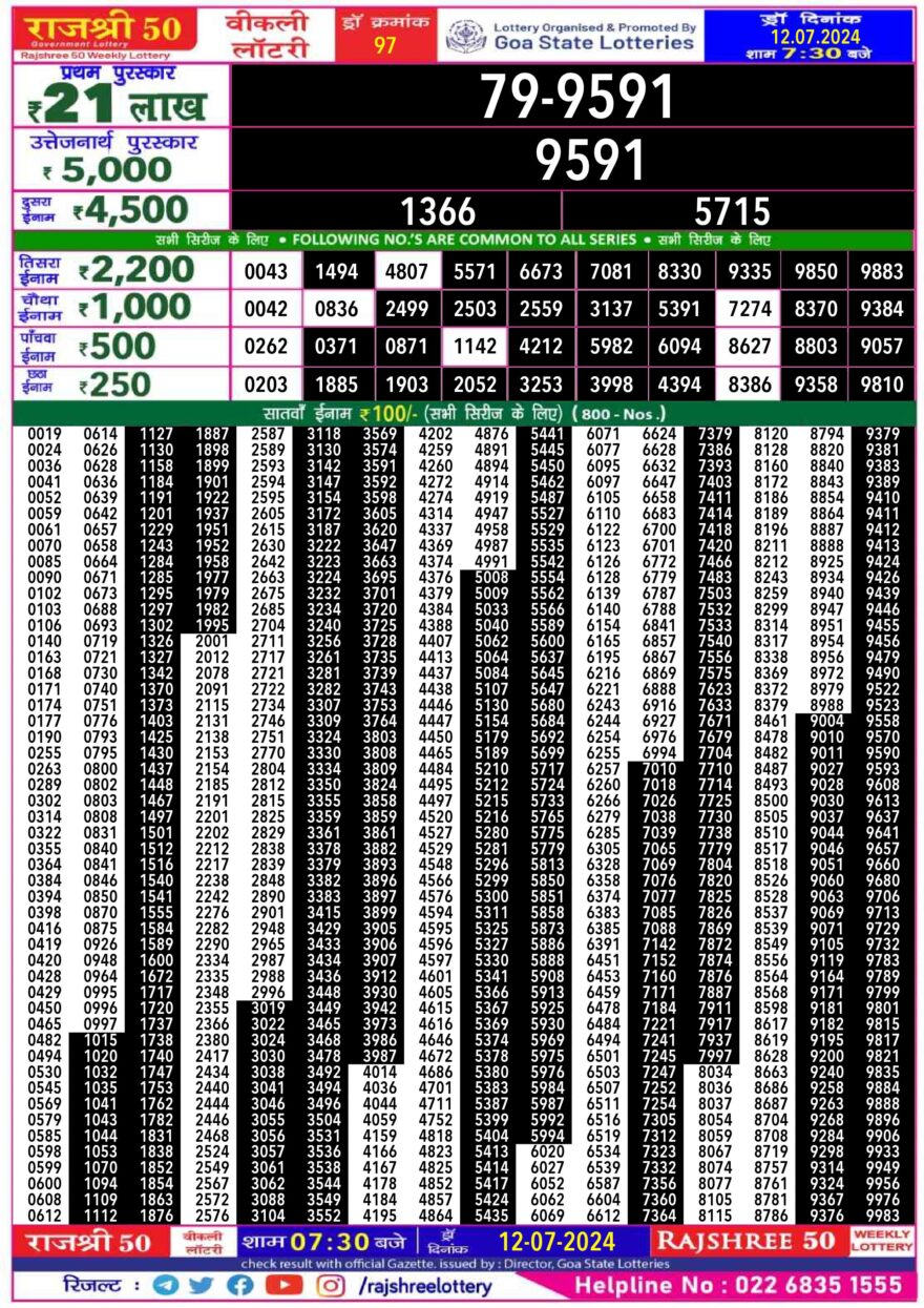 Lottery Result Today July 12, 2024