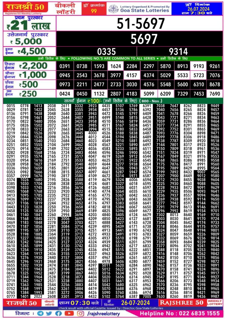 Lottery Result Today July 26, 2024