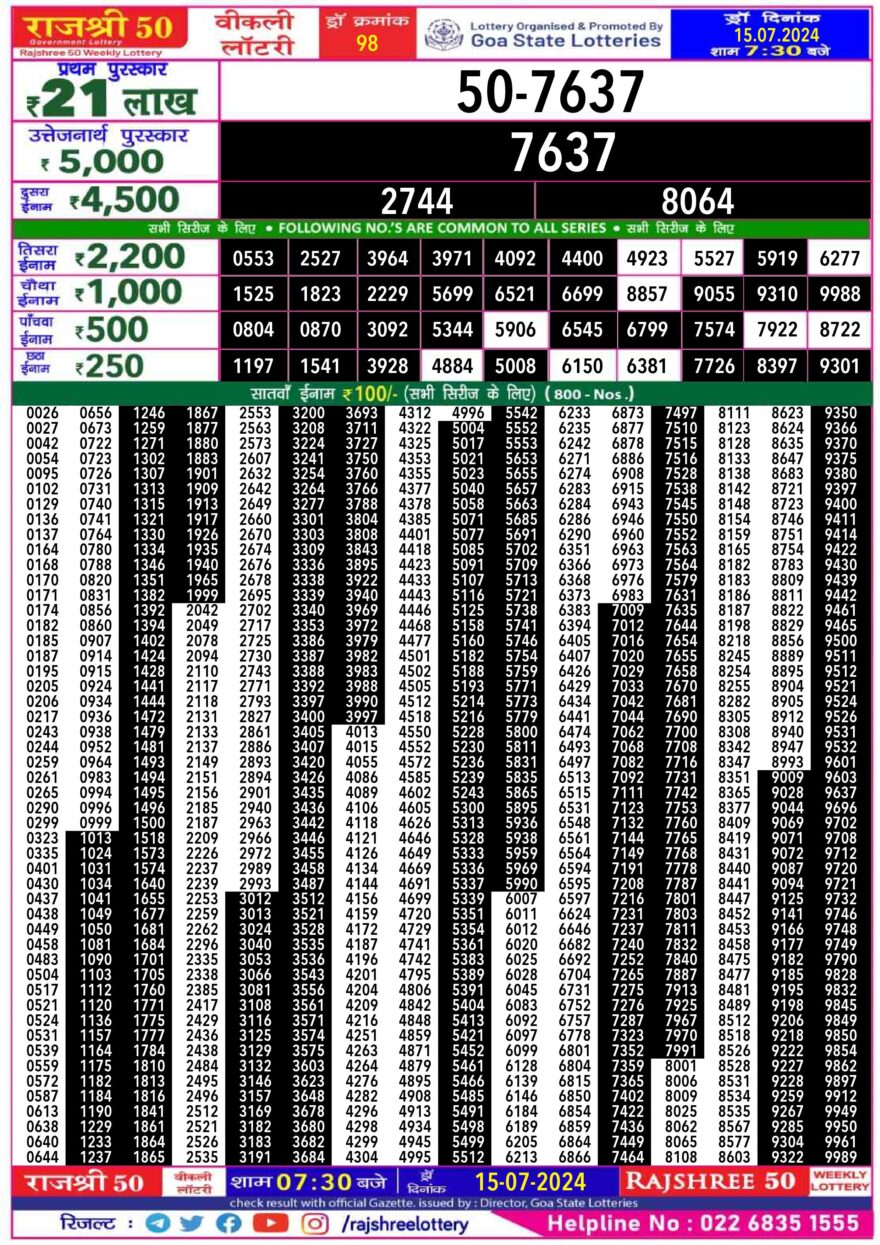 Lottery Result Today July 15, 2024