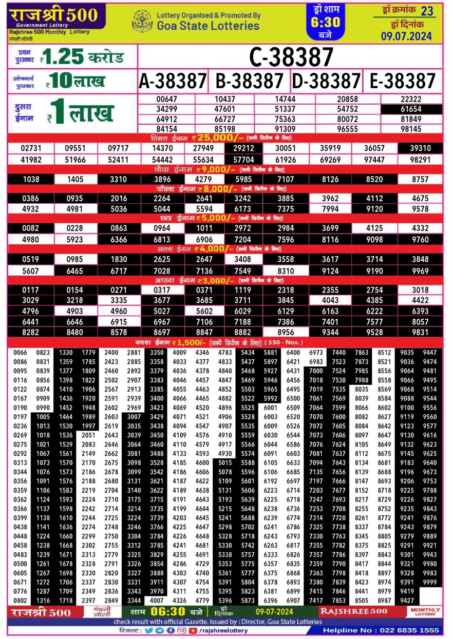 Lottery Result Today July 9, 2024