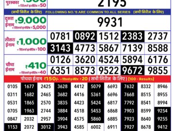 Lottery Result Today July 3, 2024