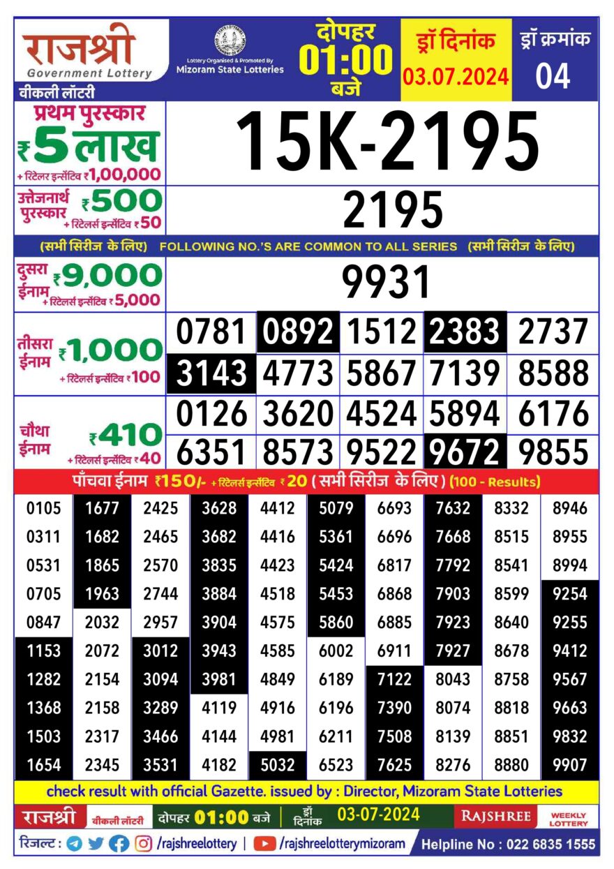 Lottery Result Today July 3, 2024