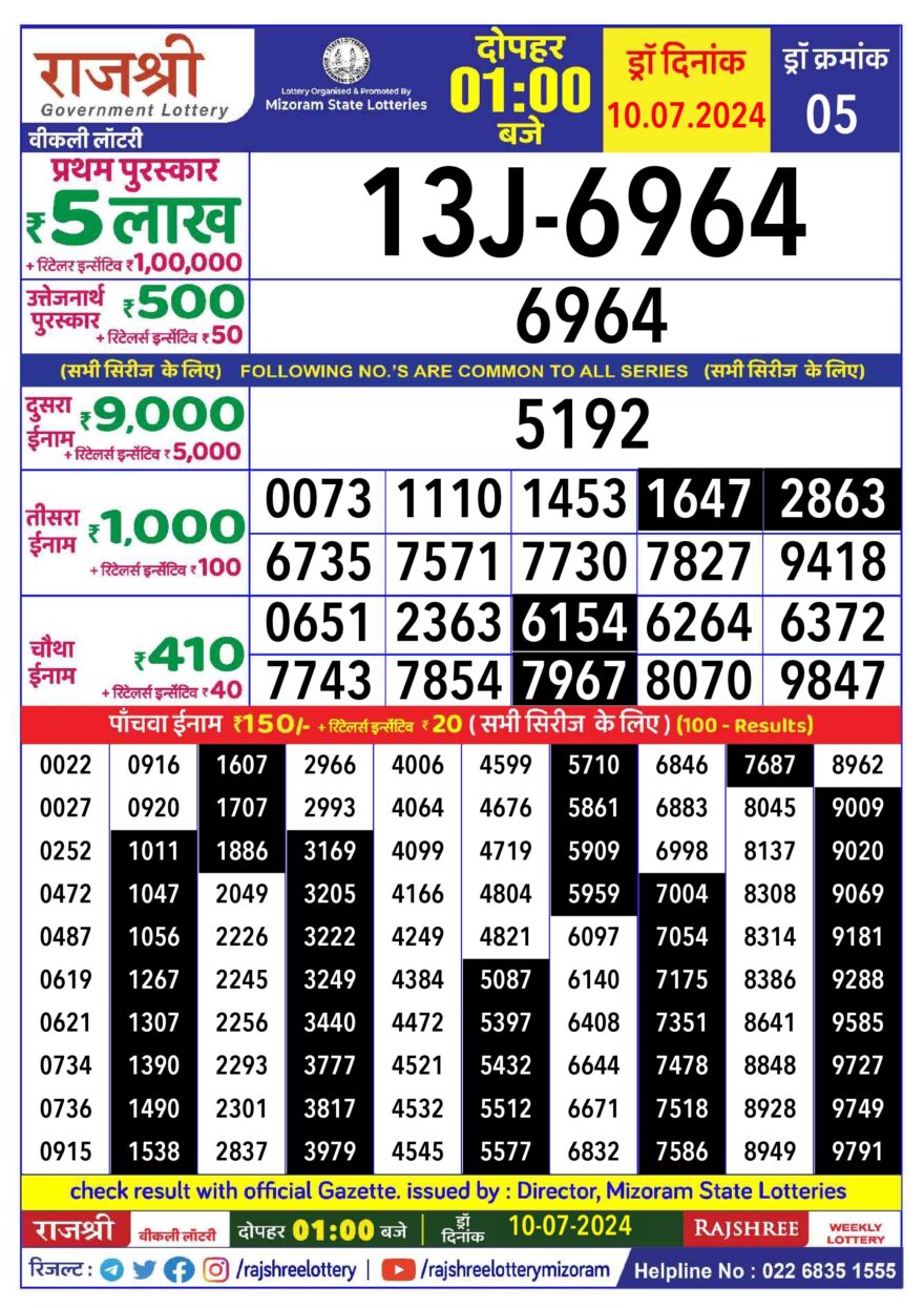 Lottery Result Today July 10, 2024