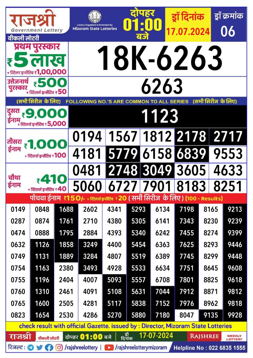 Lottery Result Today July 17, 2024