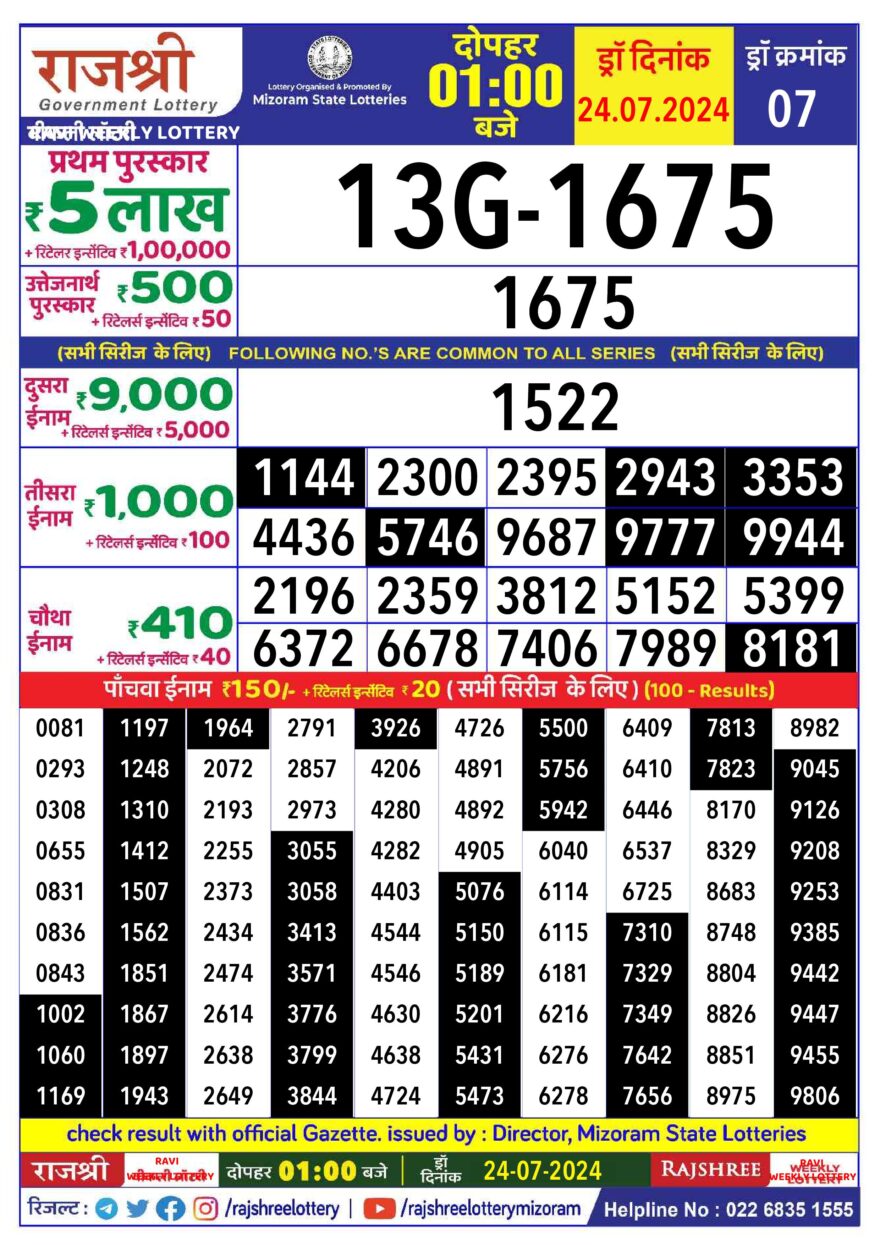 Lottery Result Today July 24, 2024