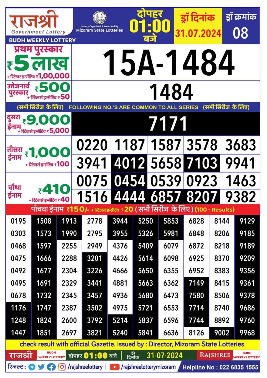 Lottery Result Today July 31, 2024