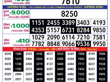 Lottery Result Today July 12, 2024