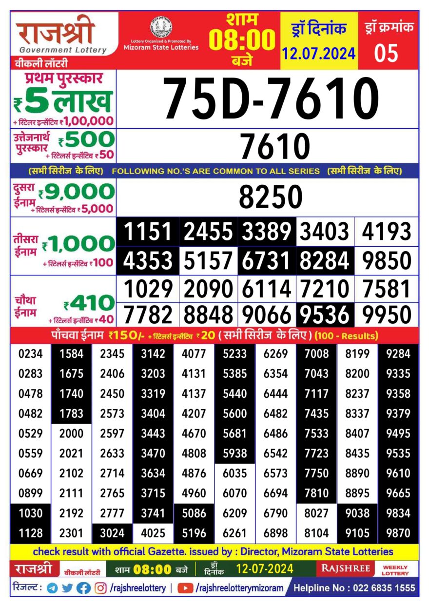 Lottery Result Today July 12, 2024