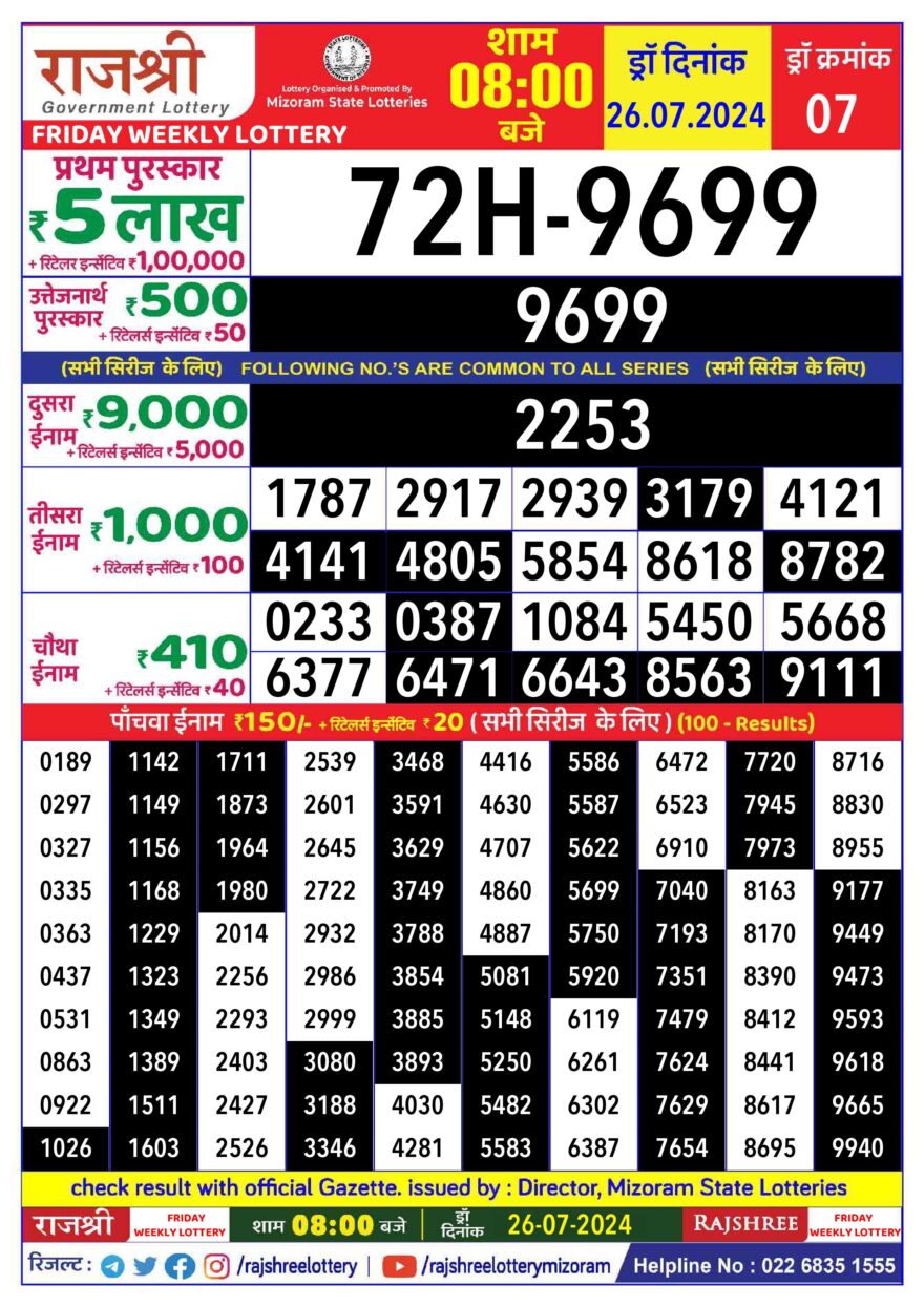 Lottery Result Today July 26, 2024