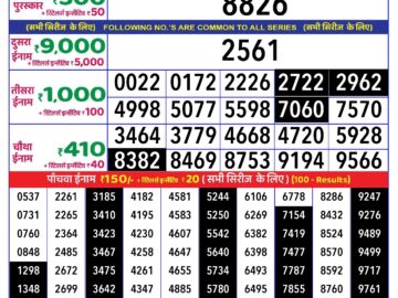 Lottery Result Today July 4, 2024