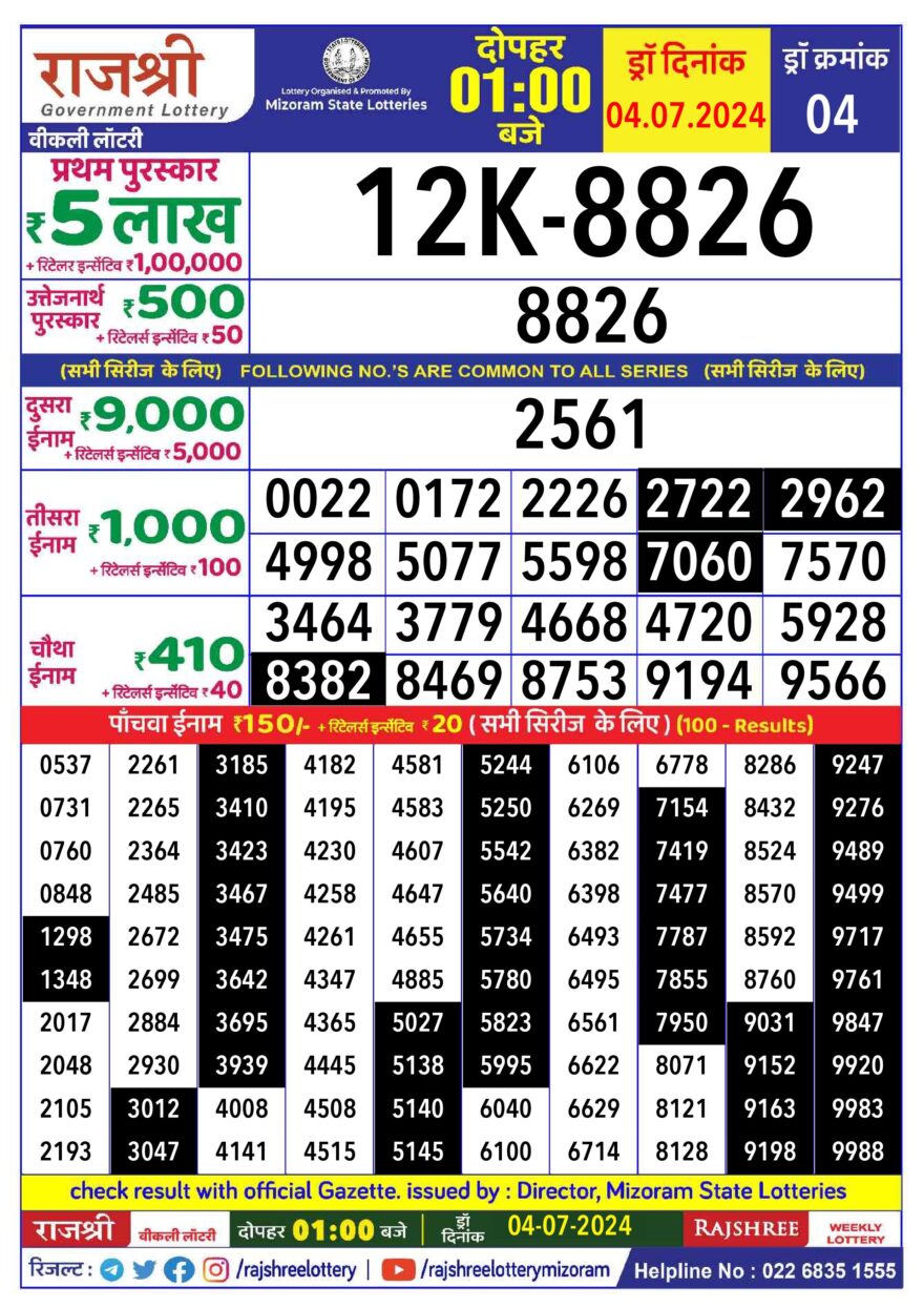 Lottery Result Today July 4, 2024