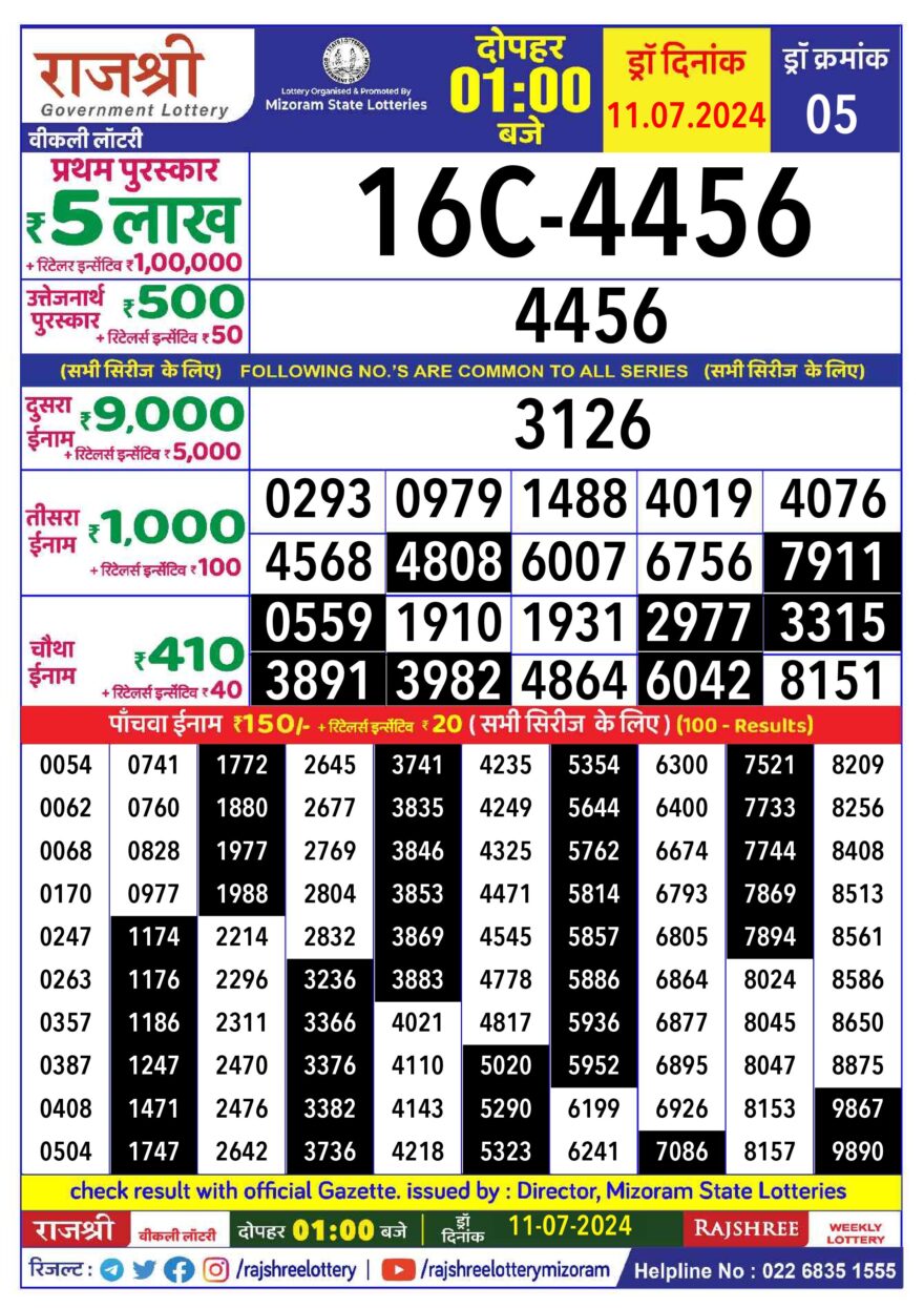 Lottery Result Today July 11, 2024