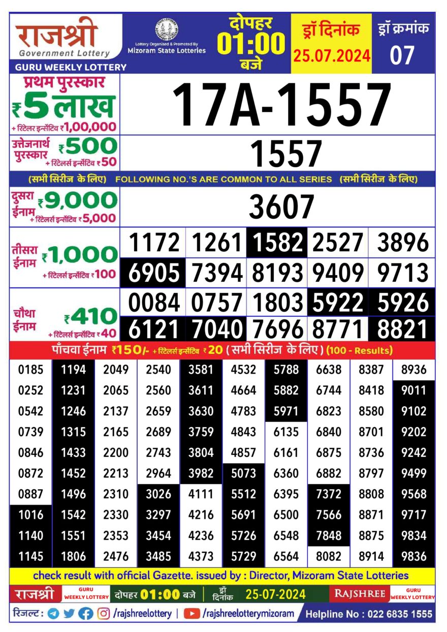 Lottery Result Today July 25, 2024