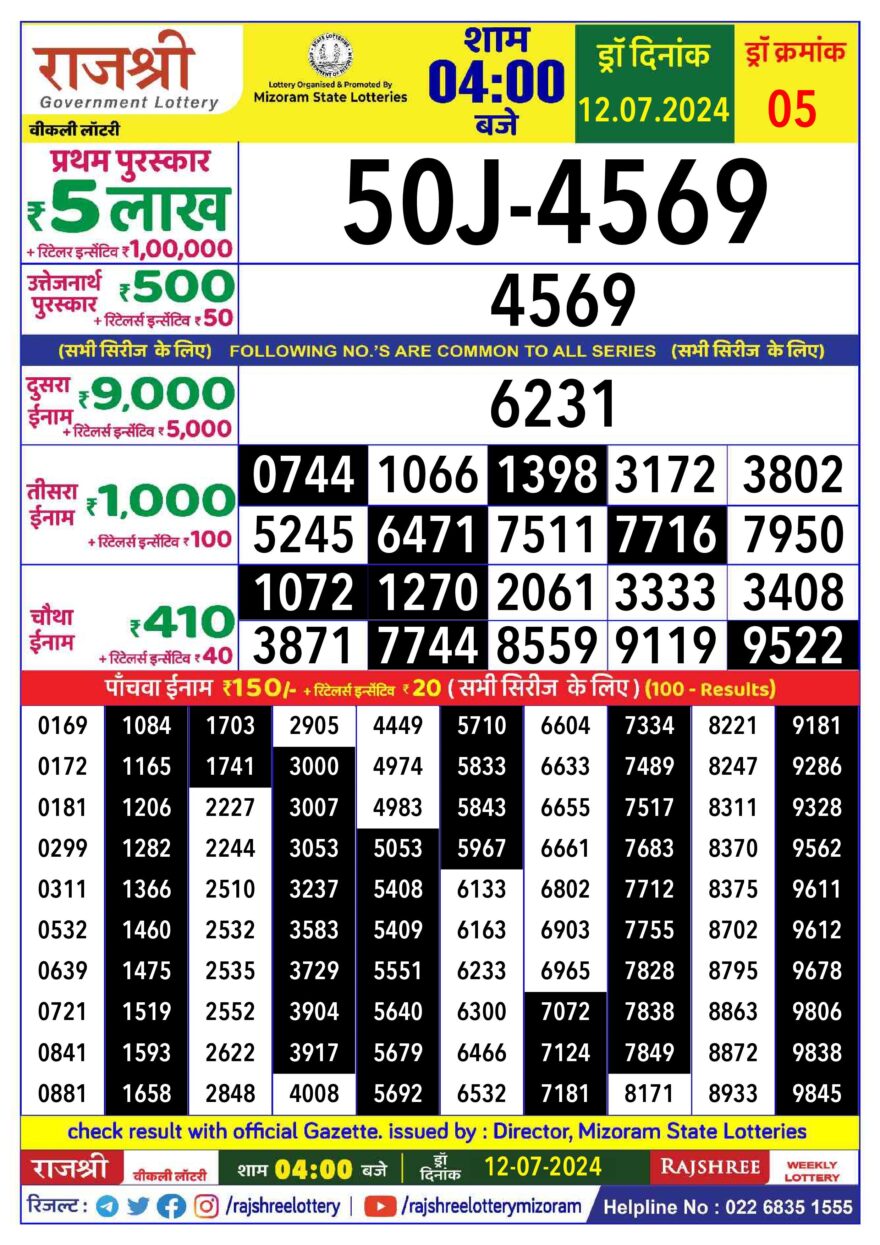 Lottery Result Today July 12, 2024