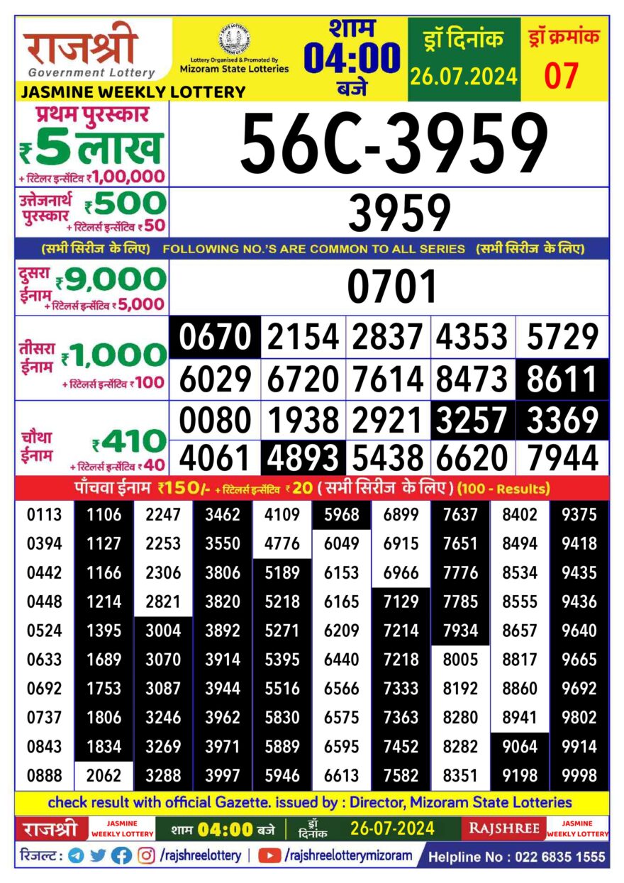 Lottery Result Today July 26, 2024