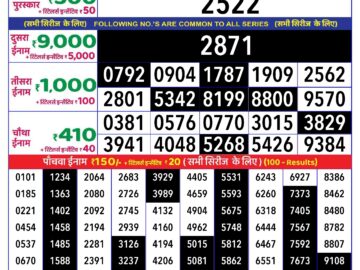 Lottery Result Today July 3, 2024