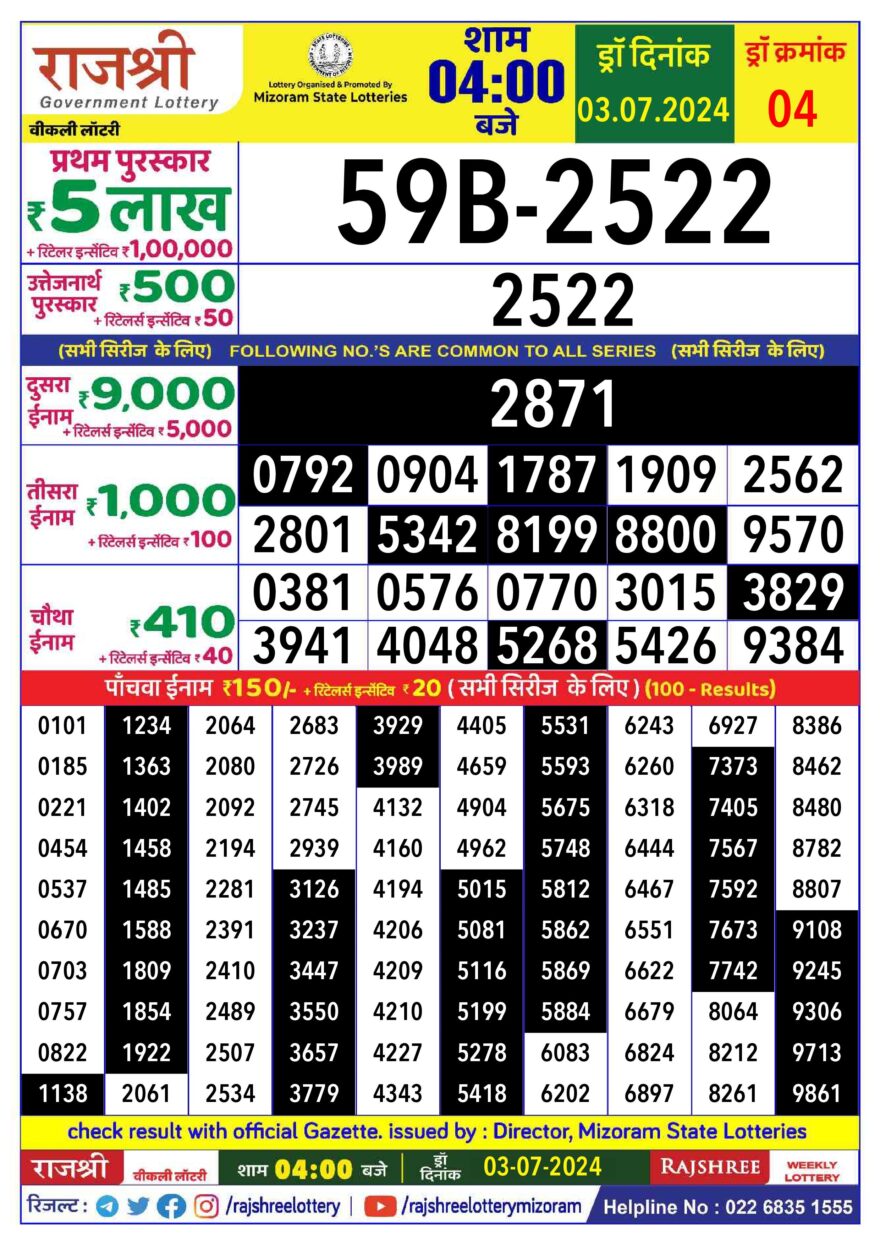 Lottery Result Today July 3, 2024