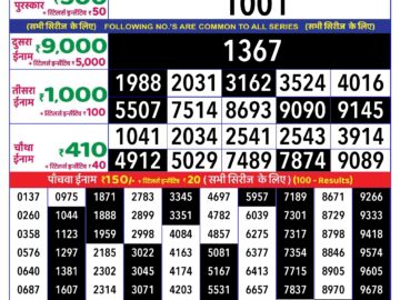 Lottery Result Today July 10, 2024