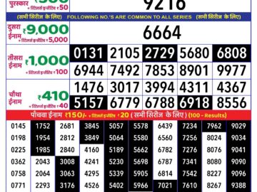 Lottery Result Today July 17, 2024