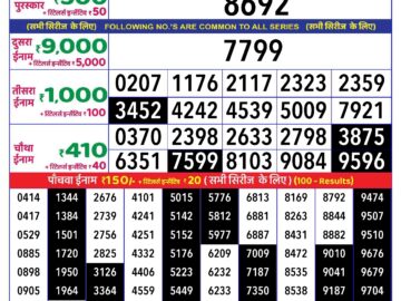 Lottery Result Today July 24, 2024