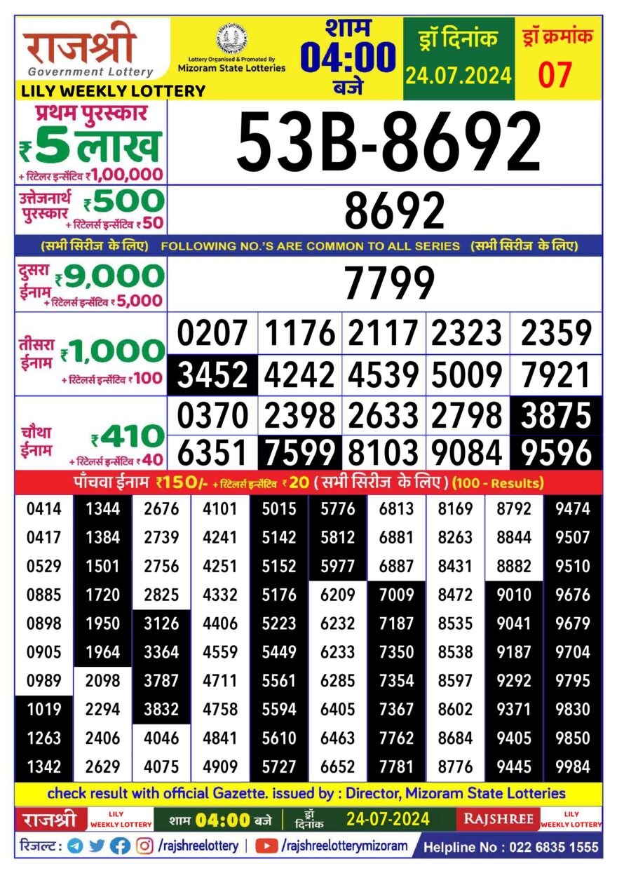 Lottery Result Today July 24, 2024