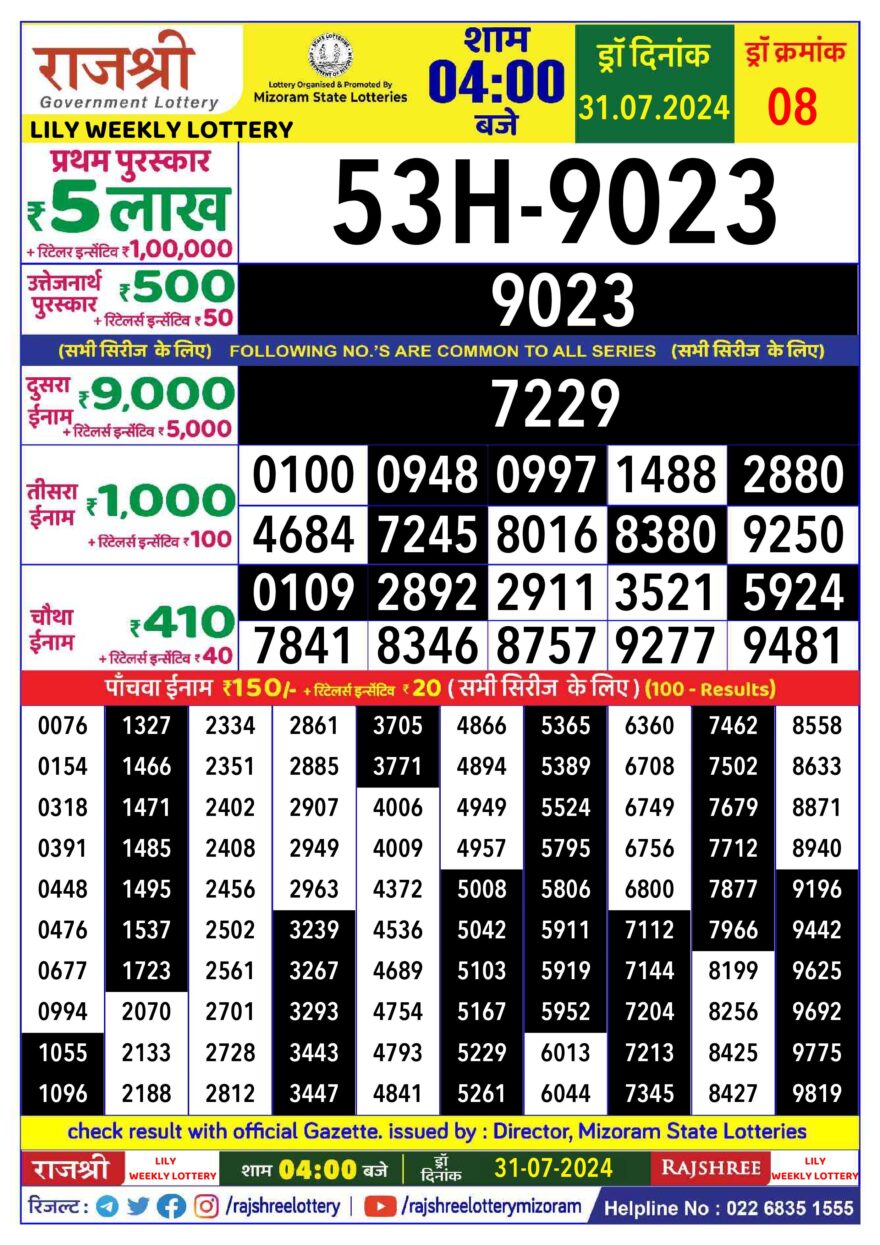 Lottery Result Today July 31, 2024