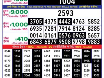 Lottery Result Today July 4, 2024