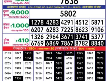 Lottery Result Today July 11, 2024