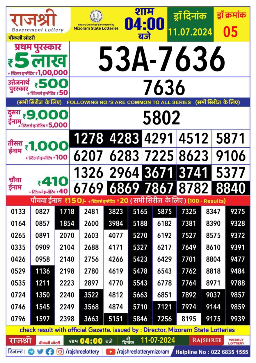 Lottery Result Today July 11, 2024