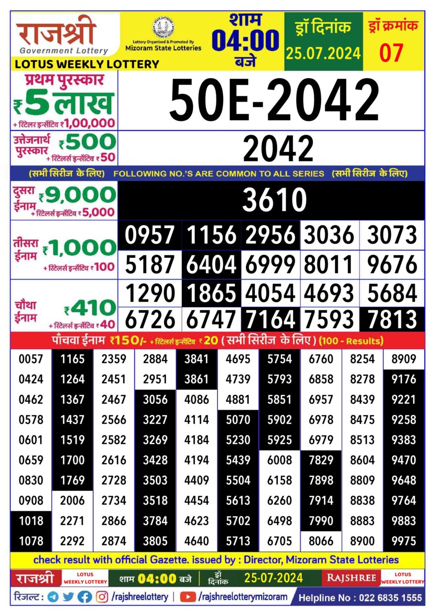 Lottery Result Today July 25, 2024