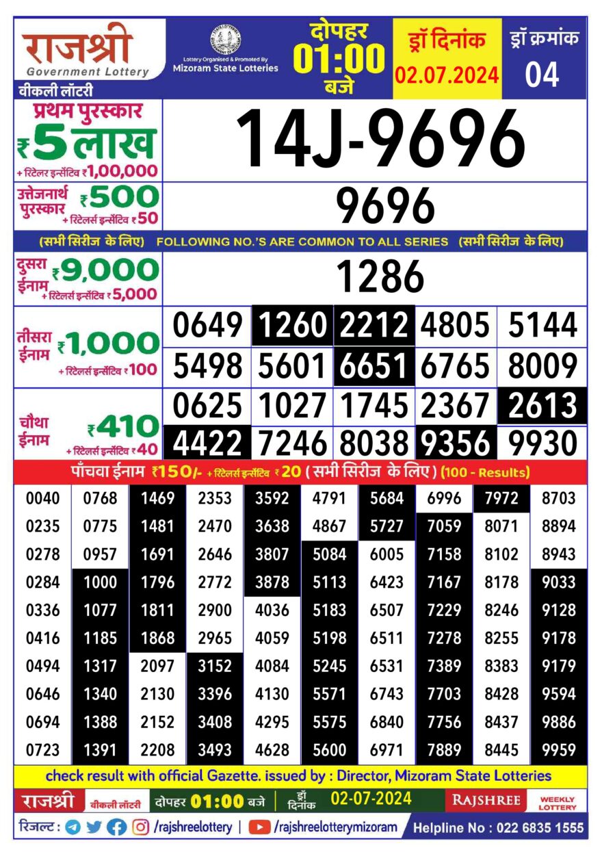 Lottery Result Today July 2, 2024