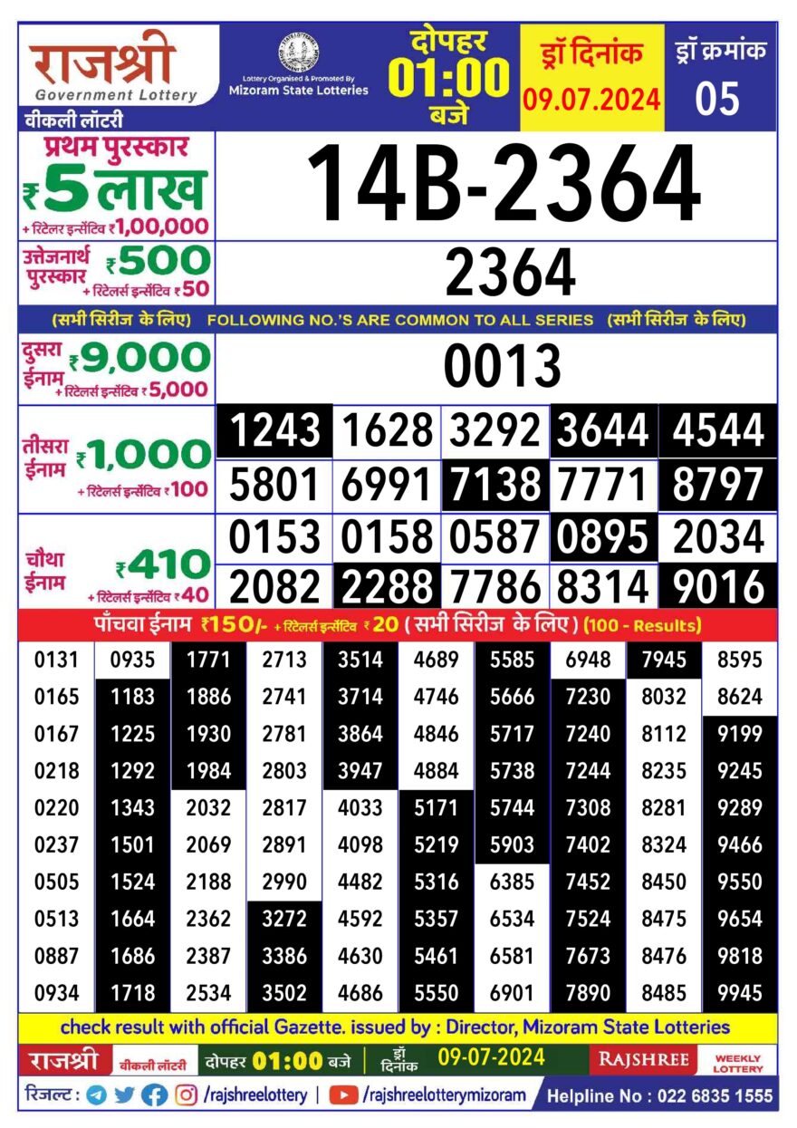 Lottery Result Today July 9, 2024