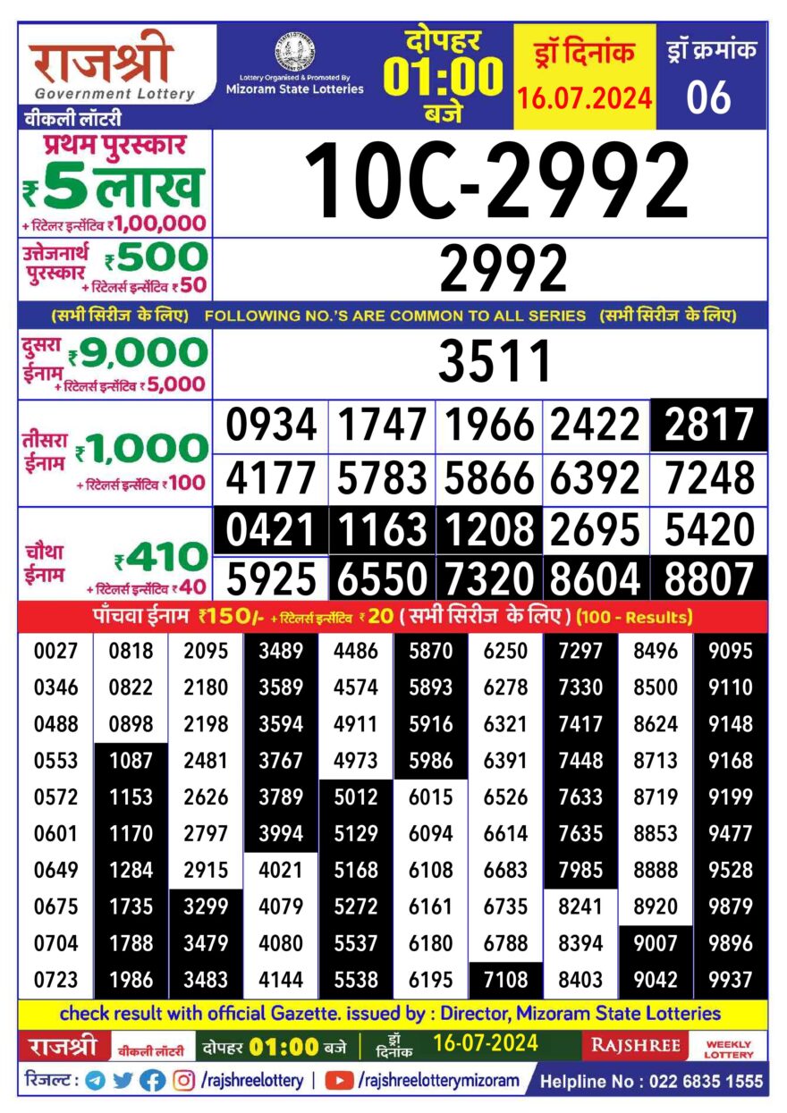 Lottery Result Today July 16, 2024