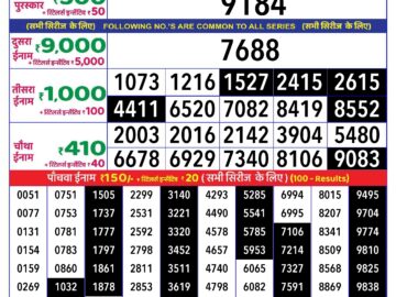 Lottery Result Today July 1, 2024