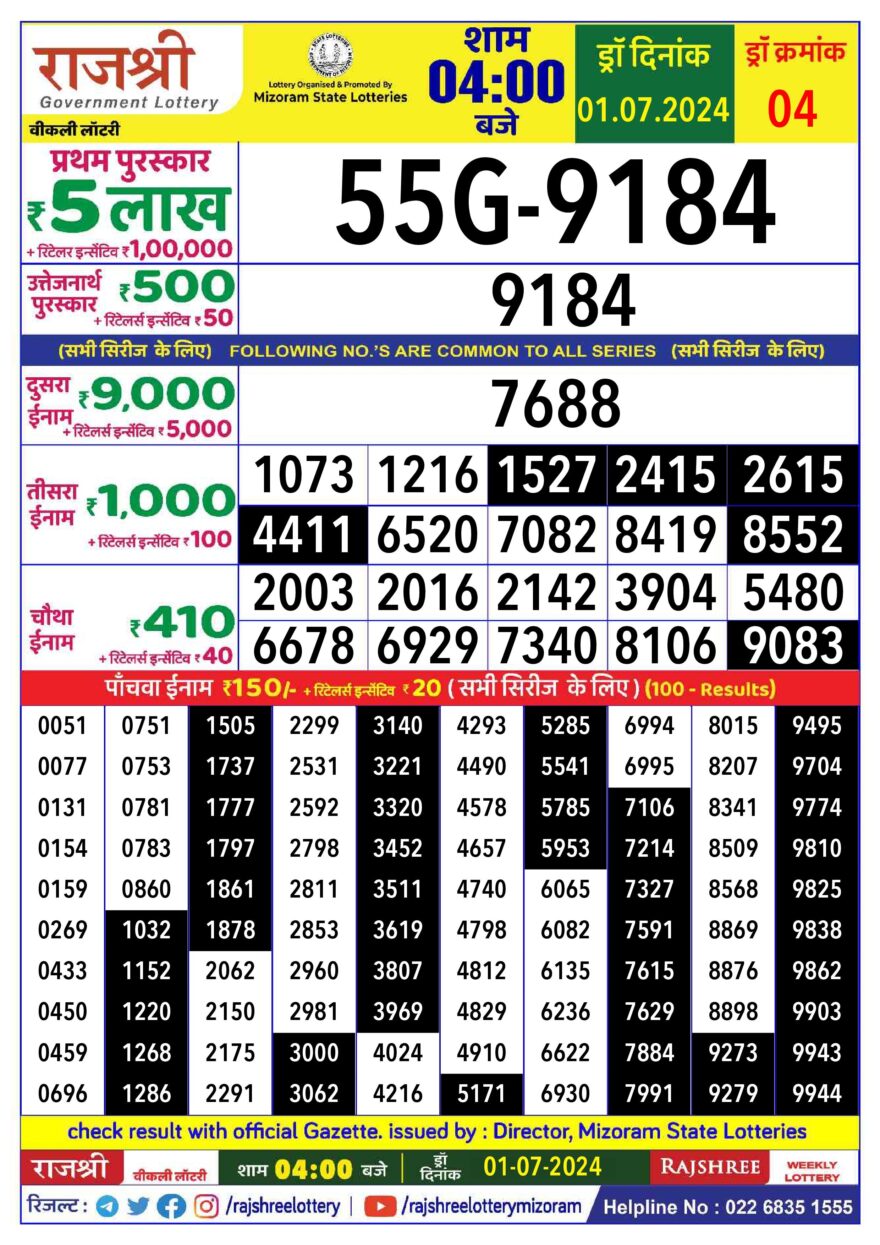 Lottery Result Today July 1, 2024