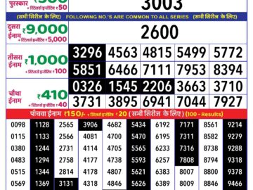 Lottery Result Today July 8, 2024