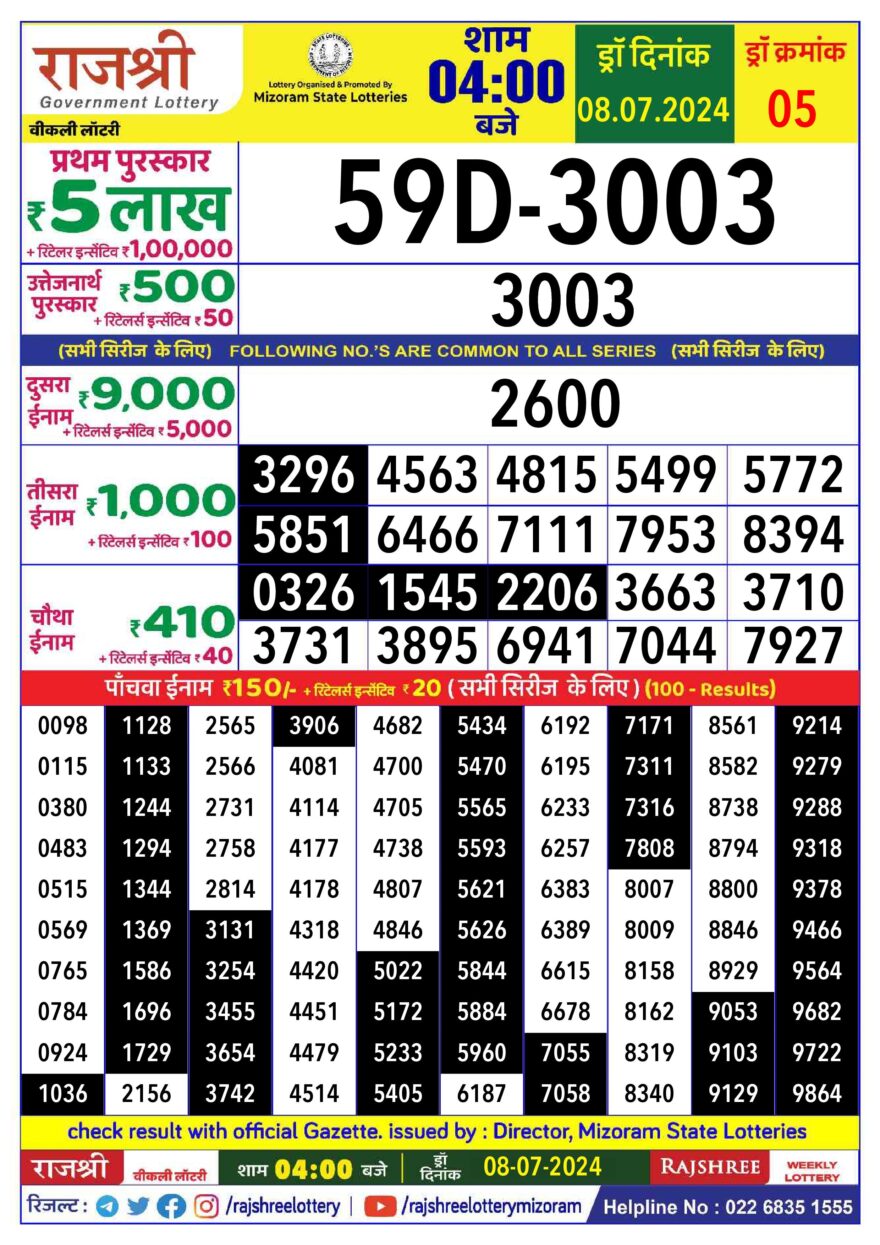 Lottery Result Today July 8, 2024