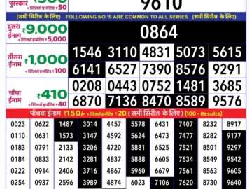 Lottery Result Today July 15, 2024