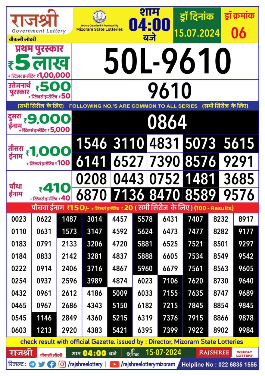 Lottery Result Today July 15, 2024