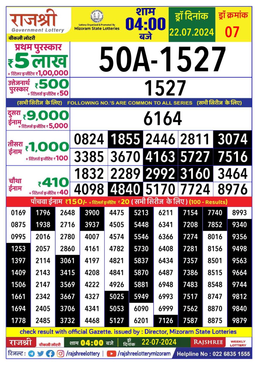 Lottery Result Today July 22, 2024