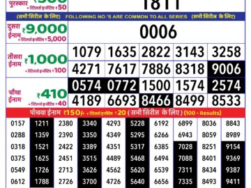 Lottery Result Today July 29, 2024