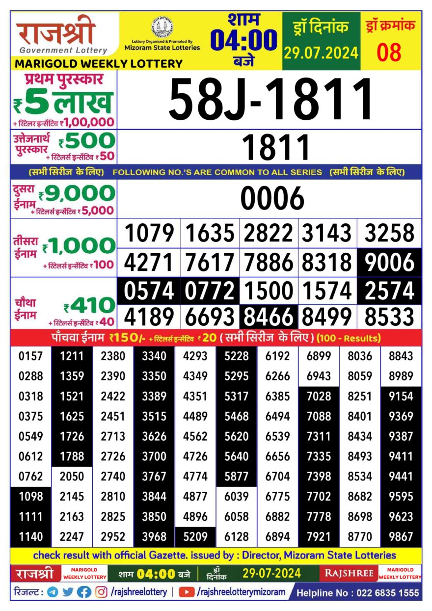 Lottery Result Today July 29, 2024