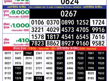 Lottery Result Today July 1, 2024