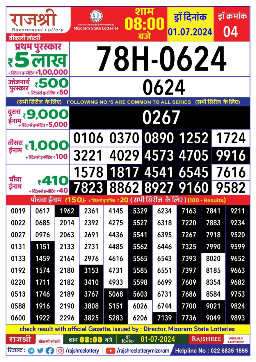 Lottery Result Today July 1, 2024