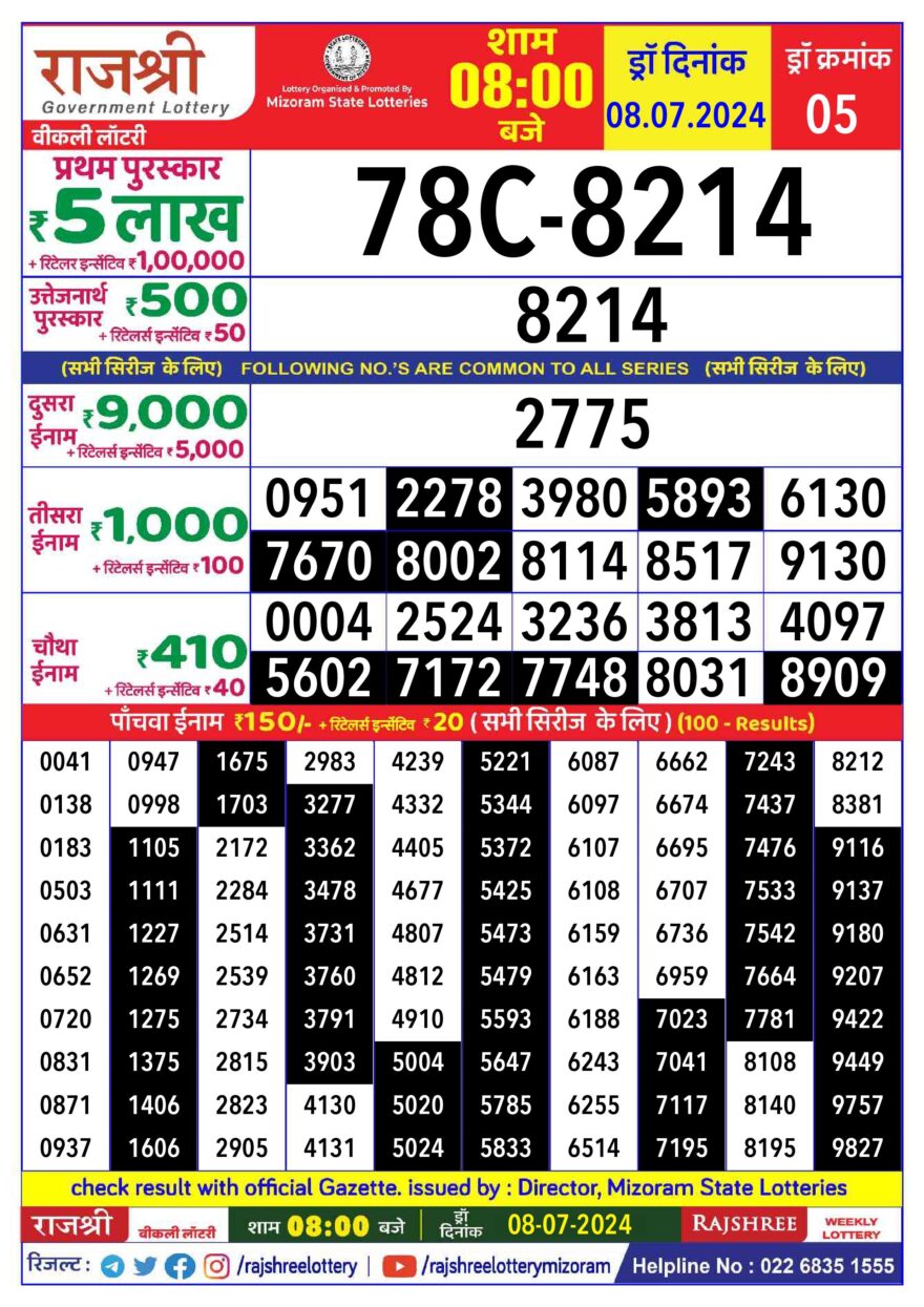 Lottery Result Today July 8, 2024