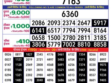 Lottery Result Today July 15, 2024